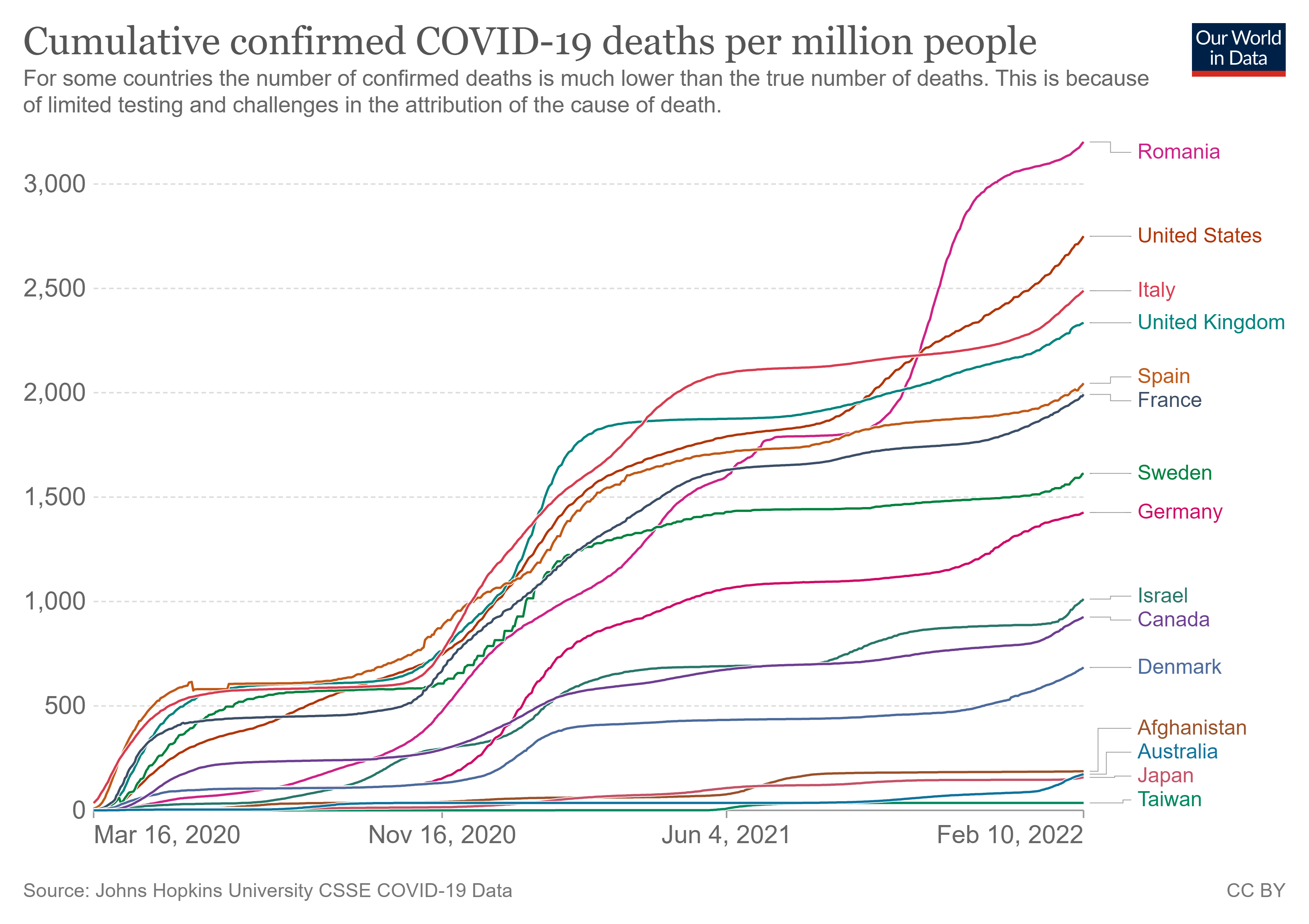 coronavirus-data-explorer.png