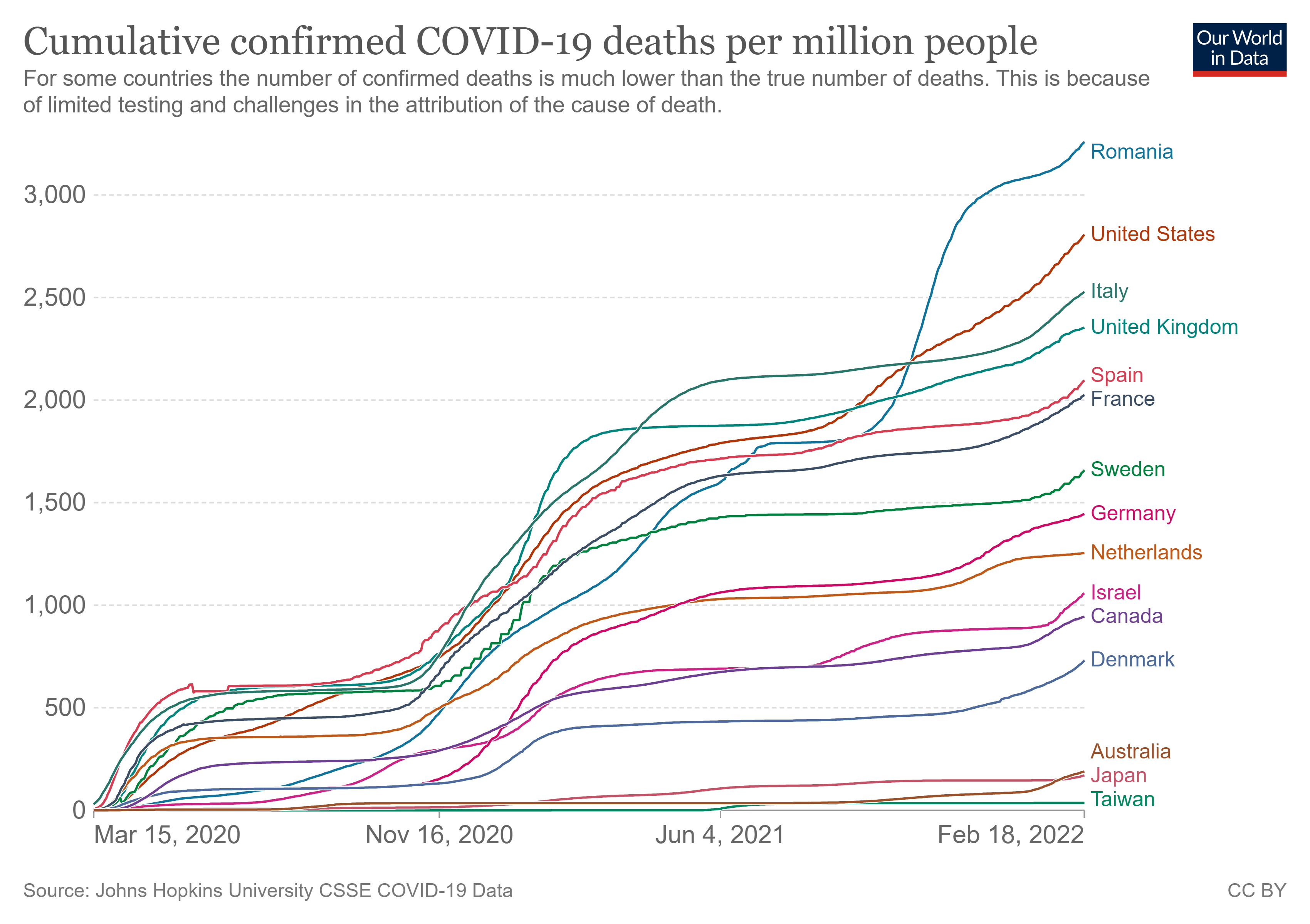 coronavirus-data-explorer.png