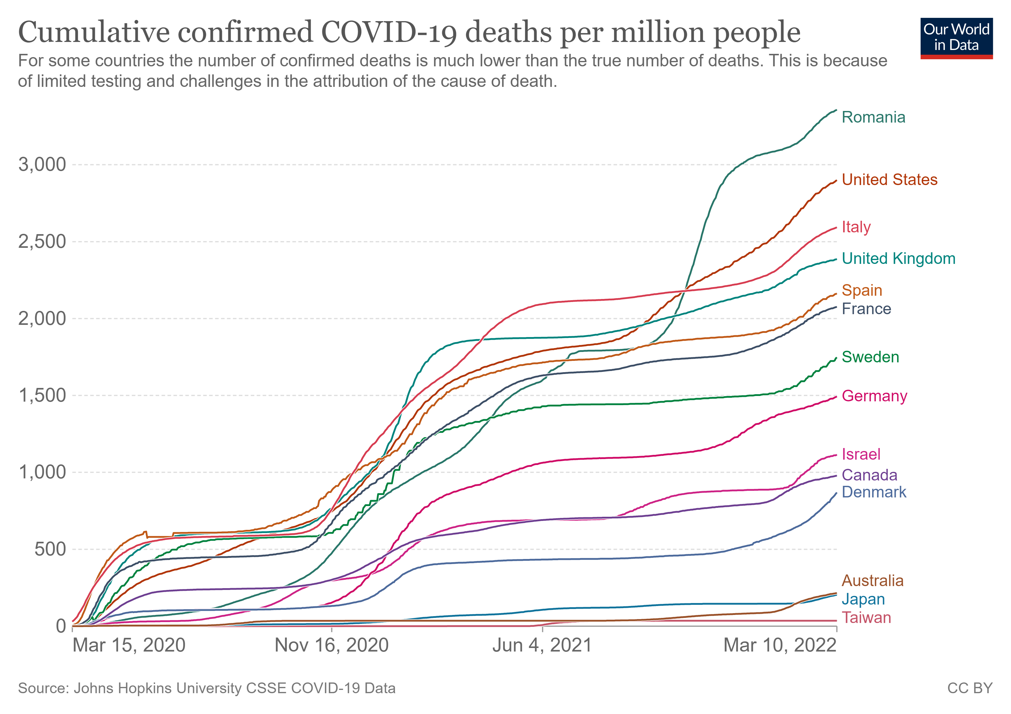 coronavirus-data-explorer.png