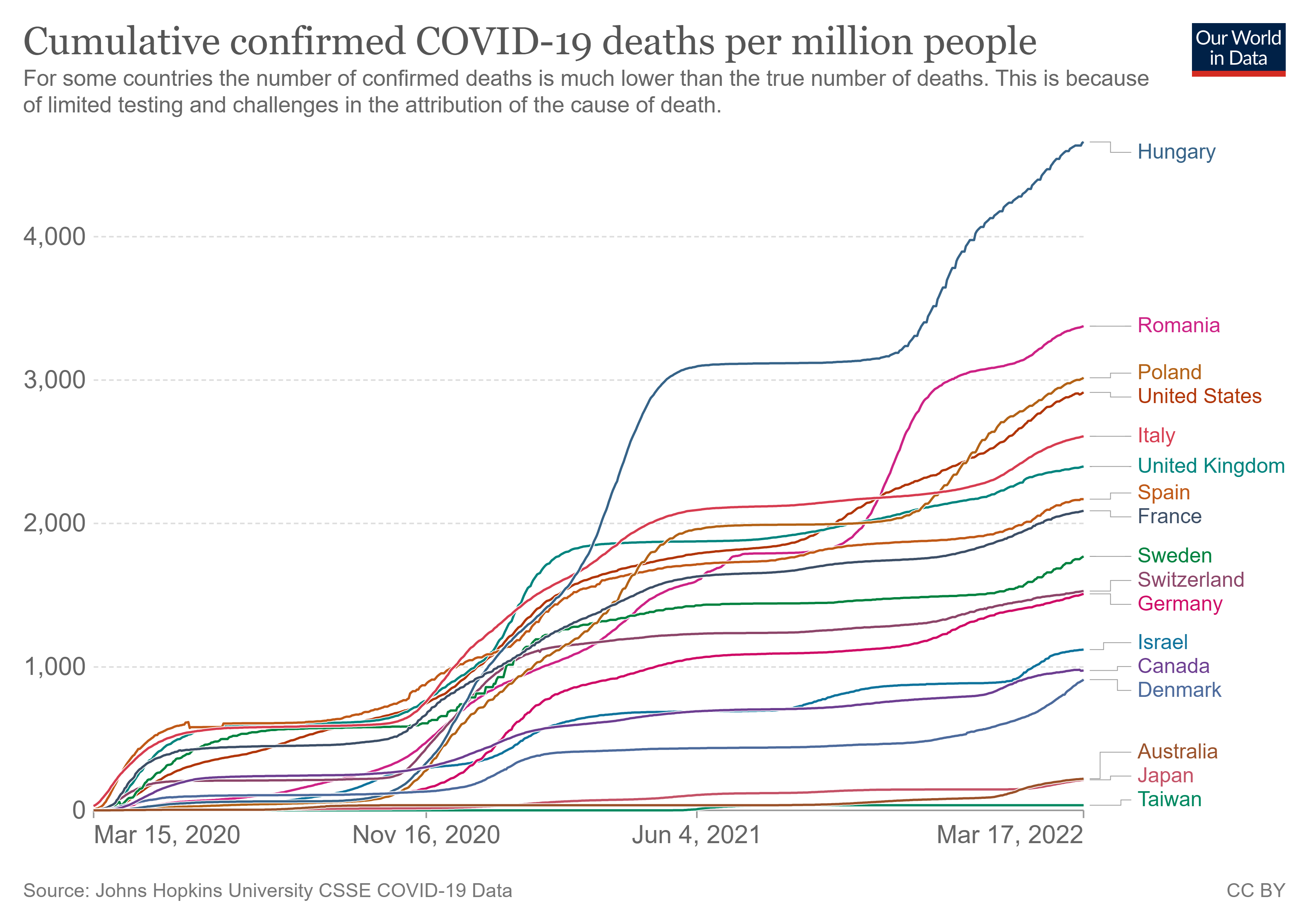 coronavirus-data-explorer.png