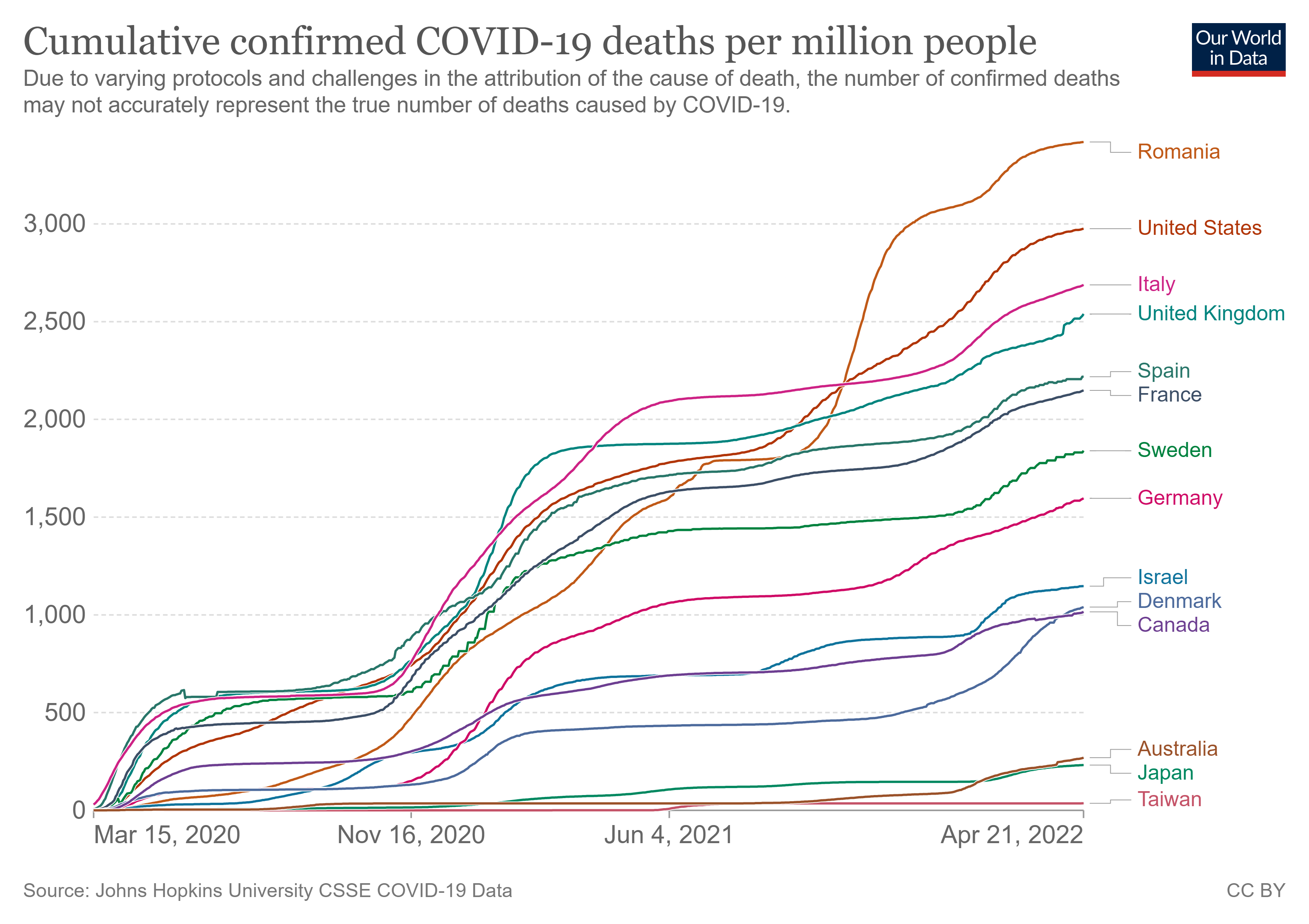 coronavirus-data-explorer.png