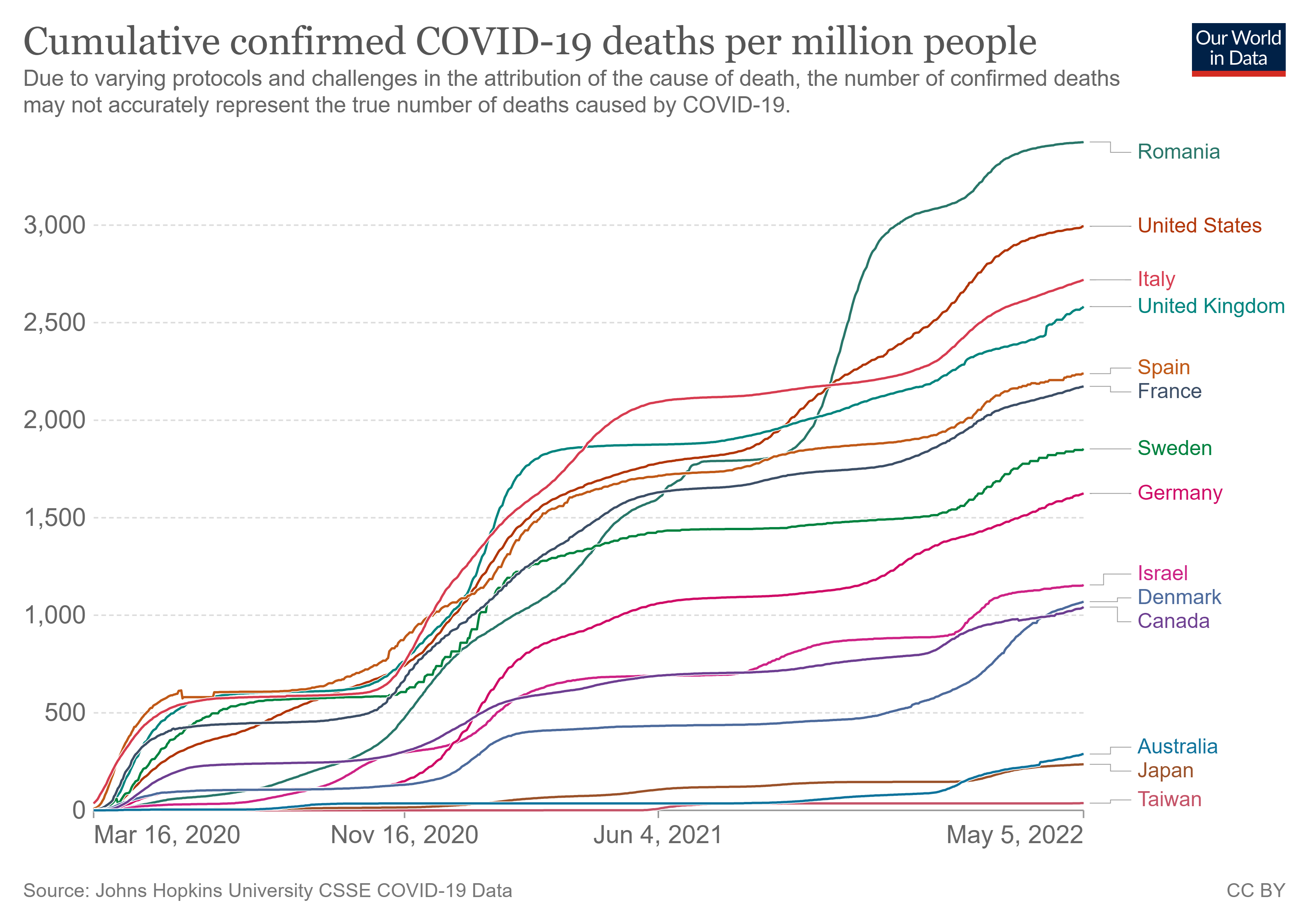 coronavirus-data-explorer.png