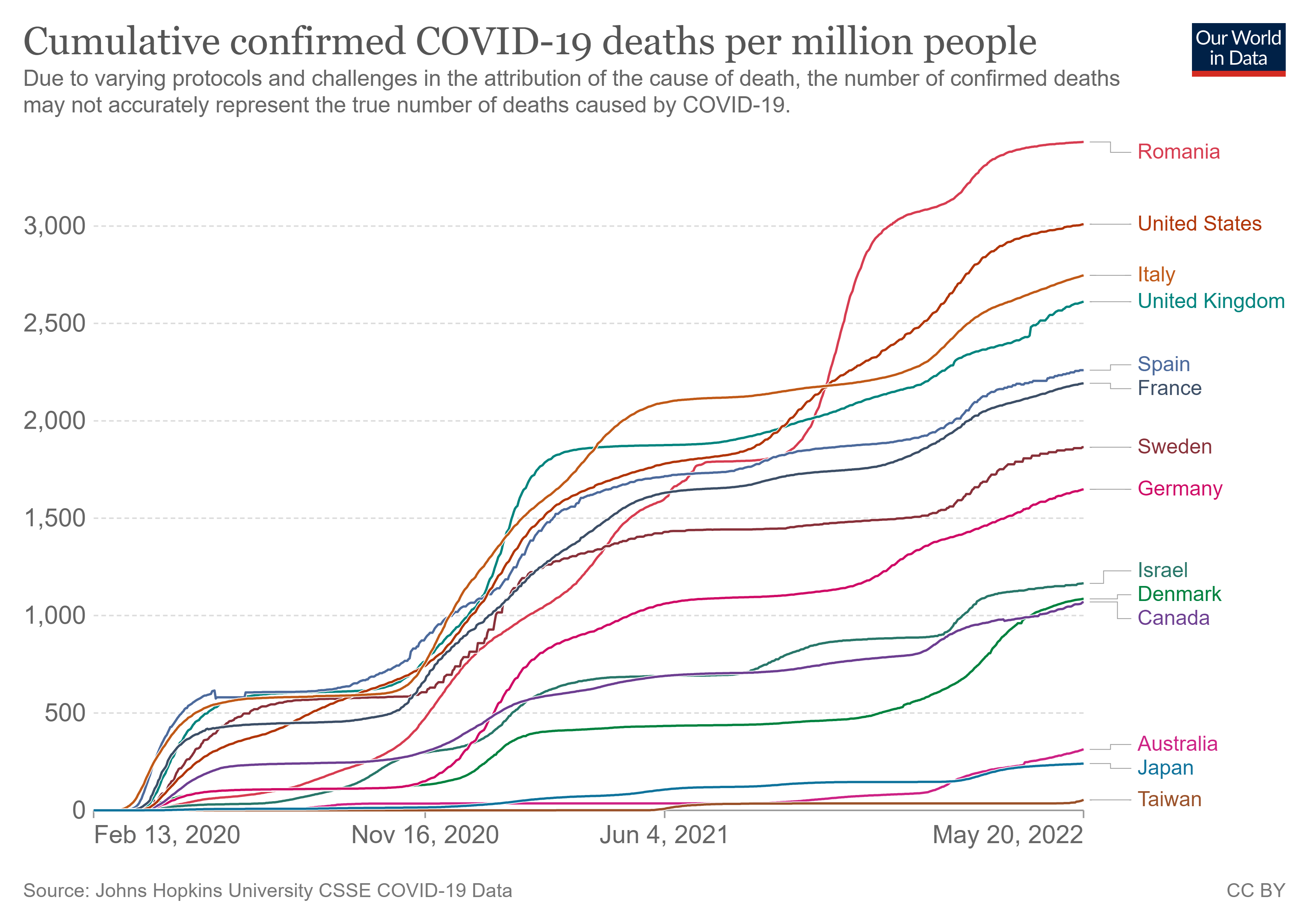 coronavirus-data-explorer.png