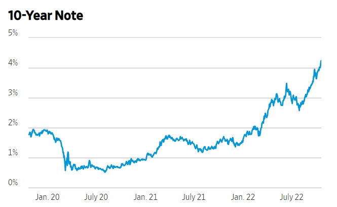 US-10-Year-Treasury-Note.jpg