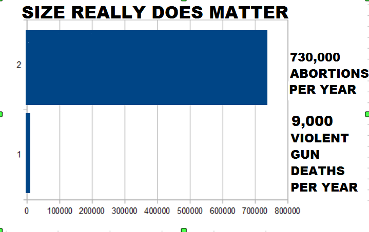 SIZE REALLY DOES MATTER2.png