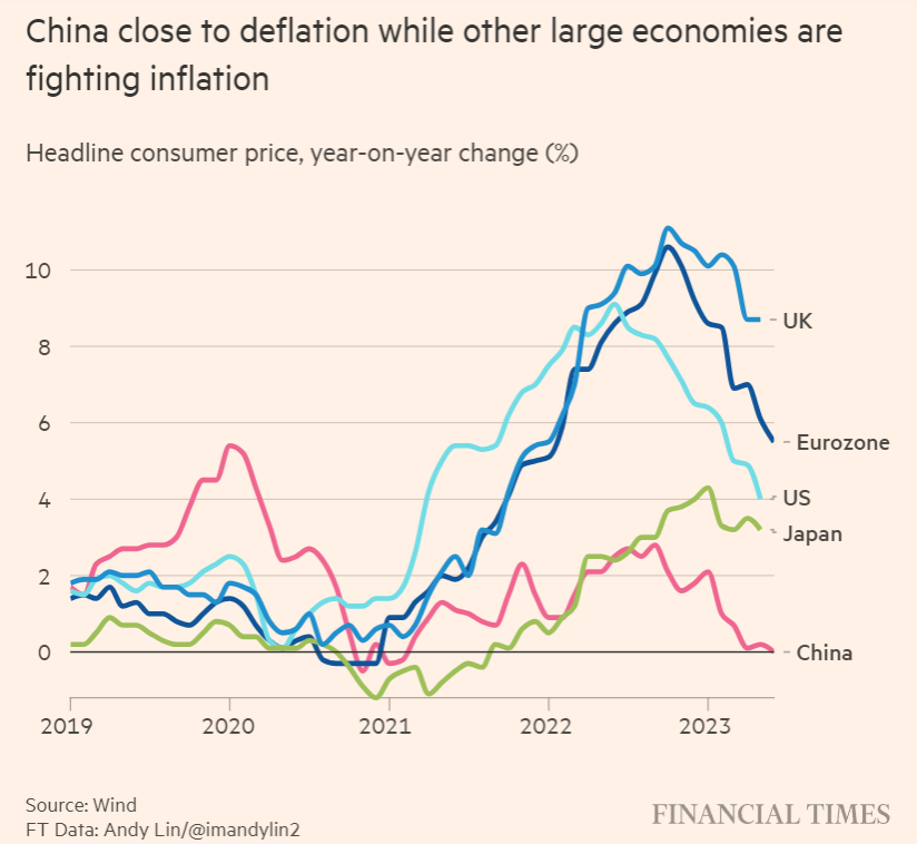 Inflation.png