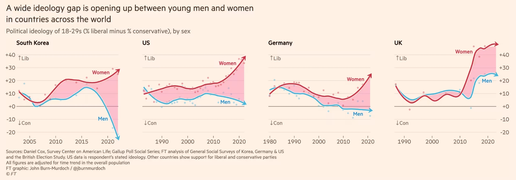 The_gender_divide.jpg