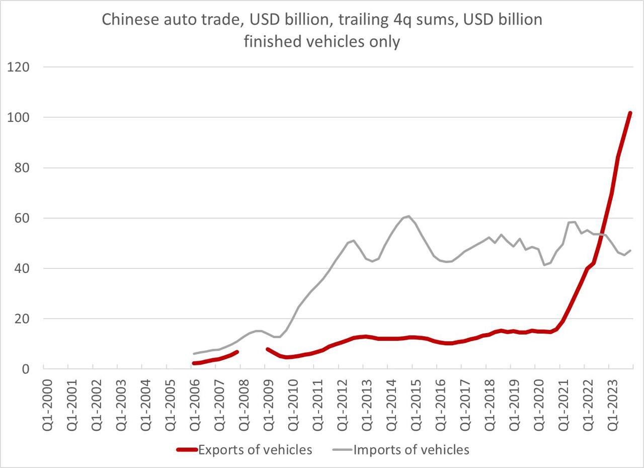 China.jpeg