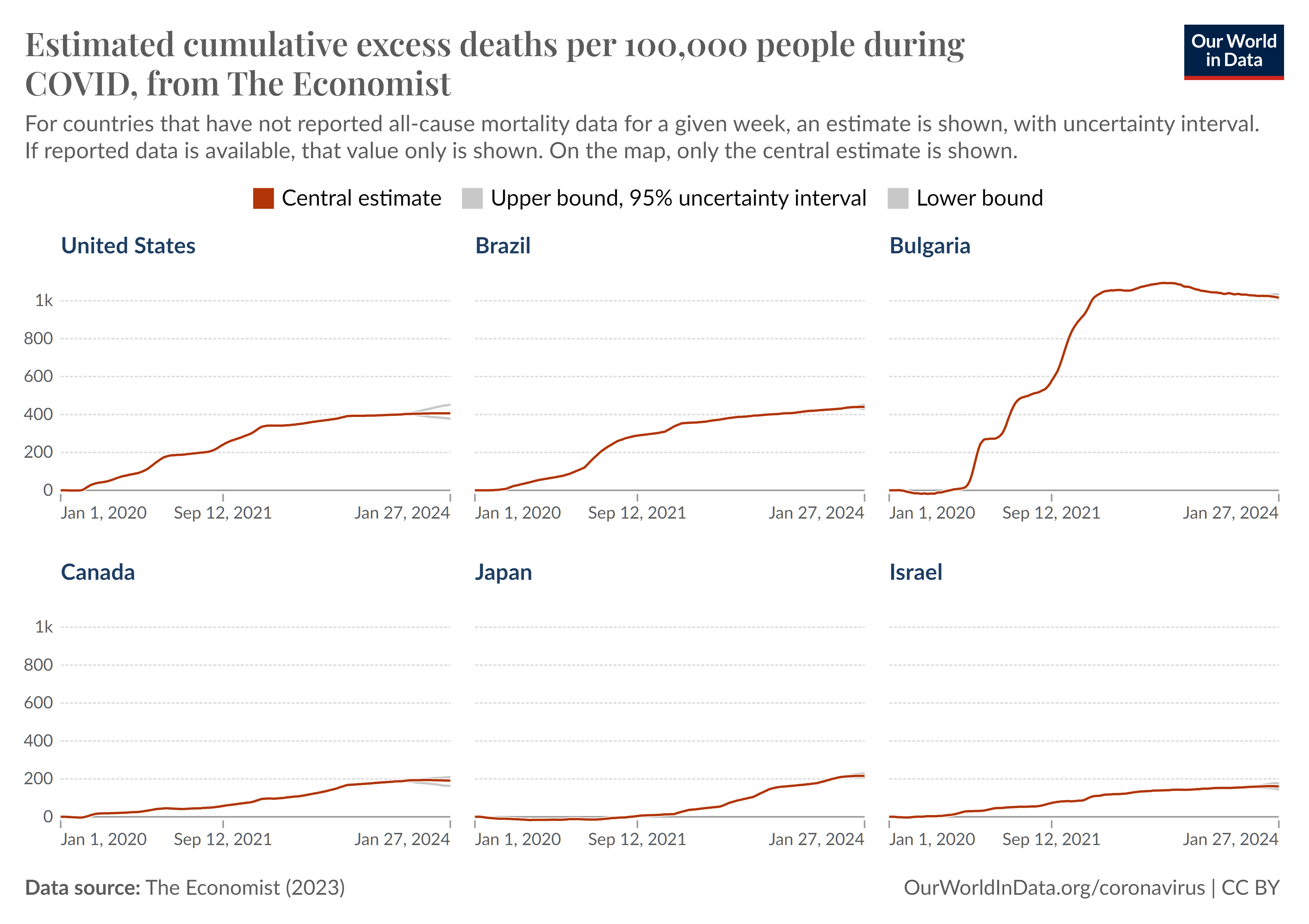 excess-deaths-cumulative-per-100k-economist.png