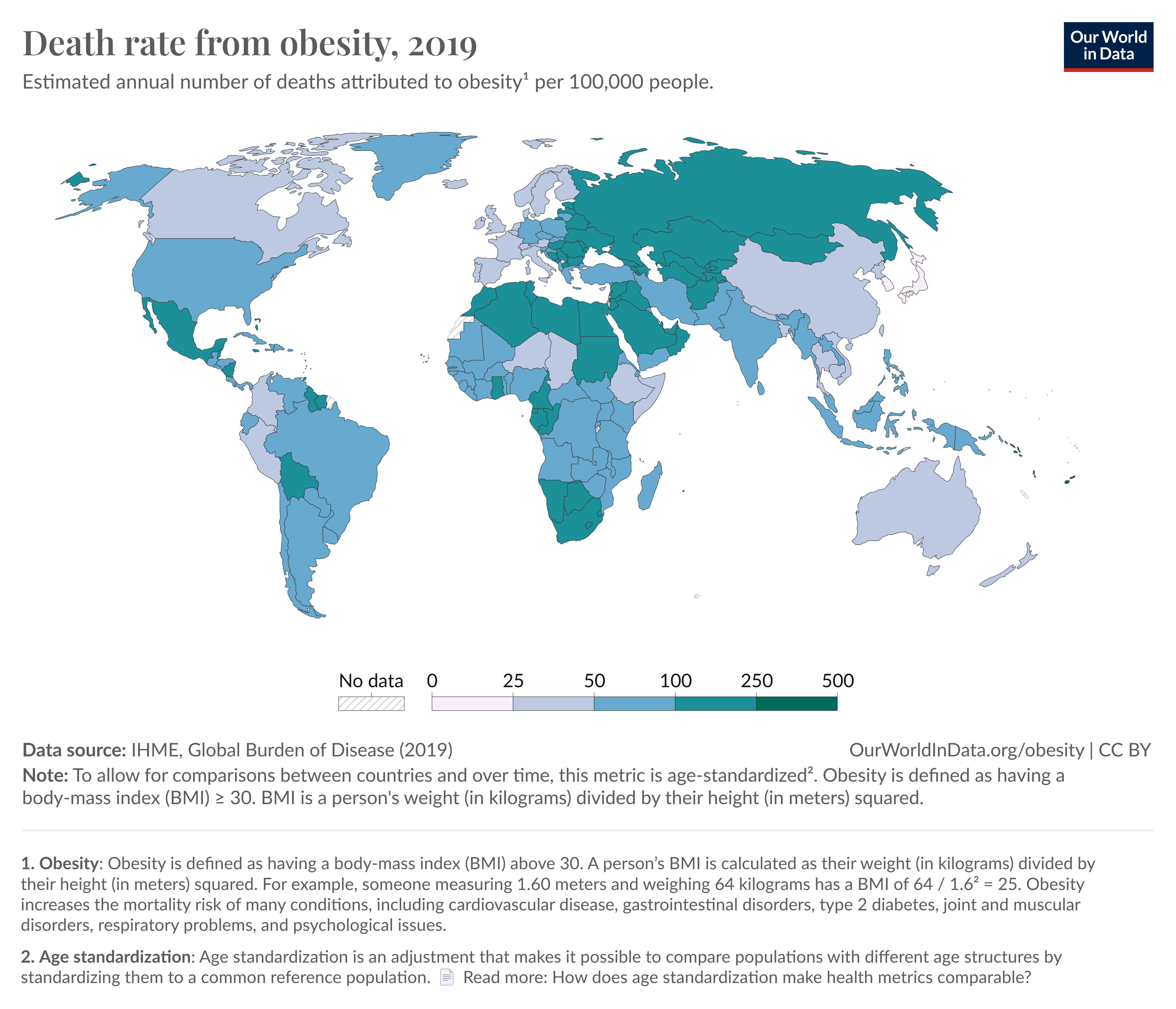 death-rate-from-obesity.png