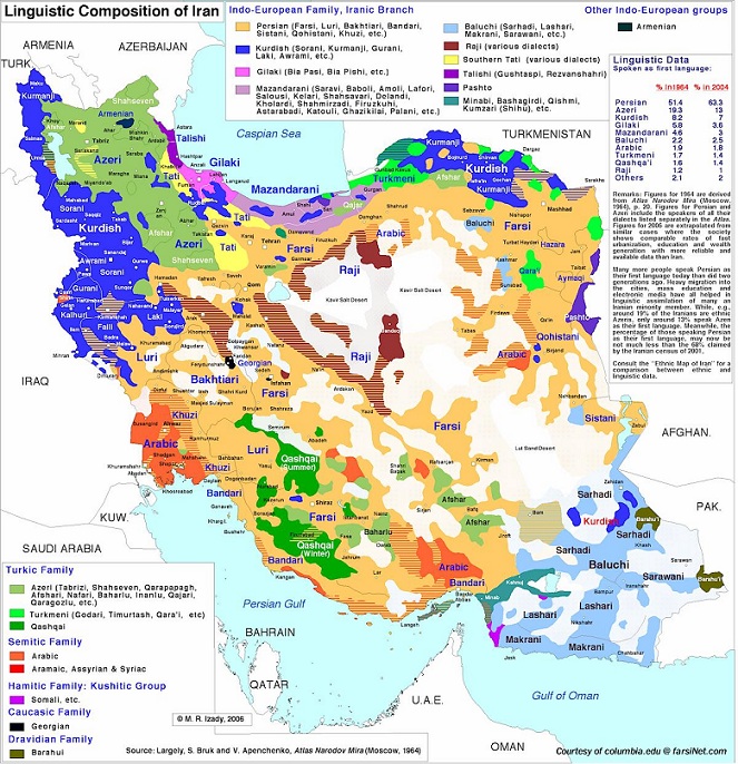 Iranian languages.jpg