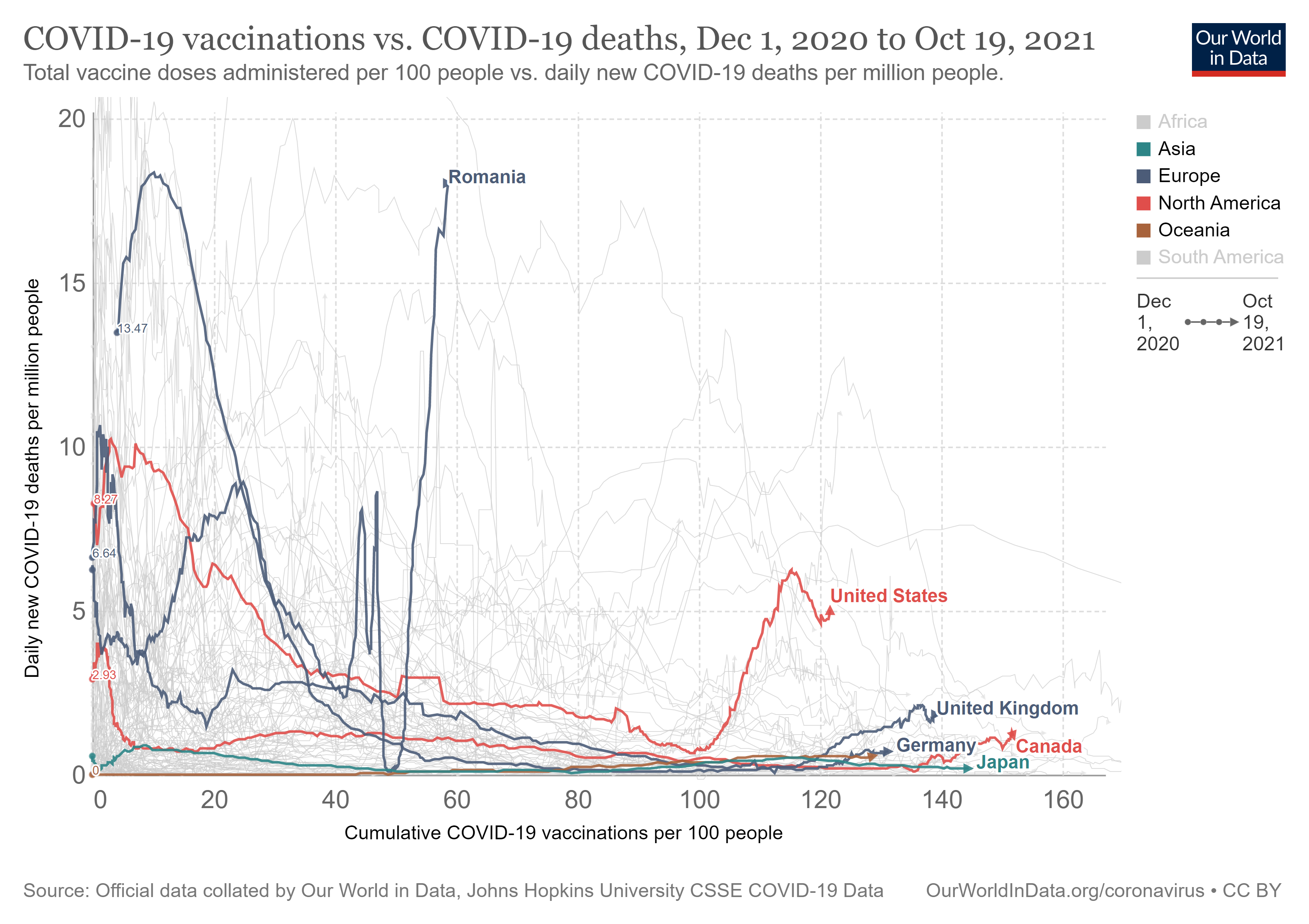 covid-vaccinations-vs-covid-death-rate.png