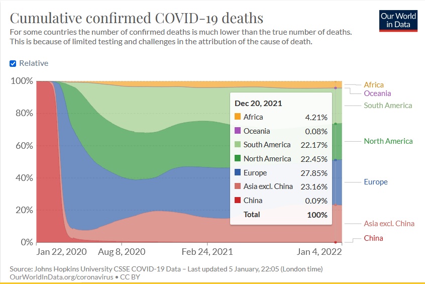 world covig deaths.jpg