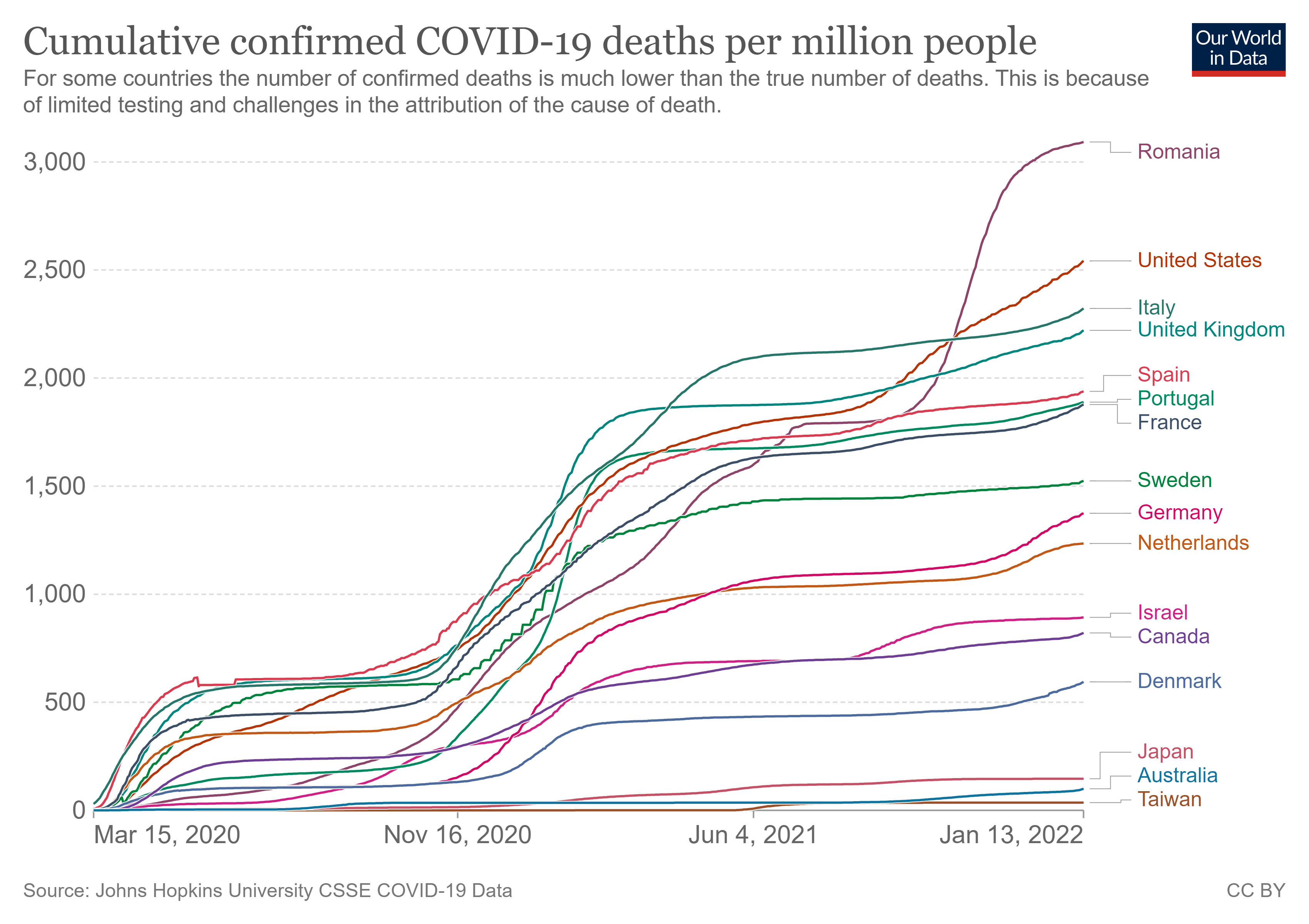 coronavirus-data-explorer.png