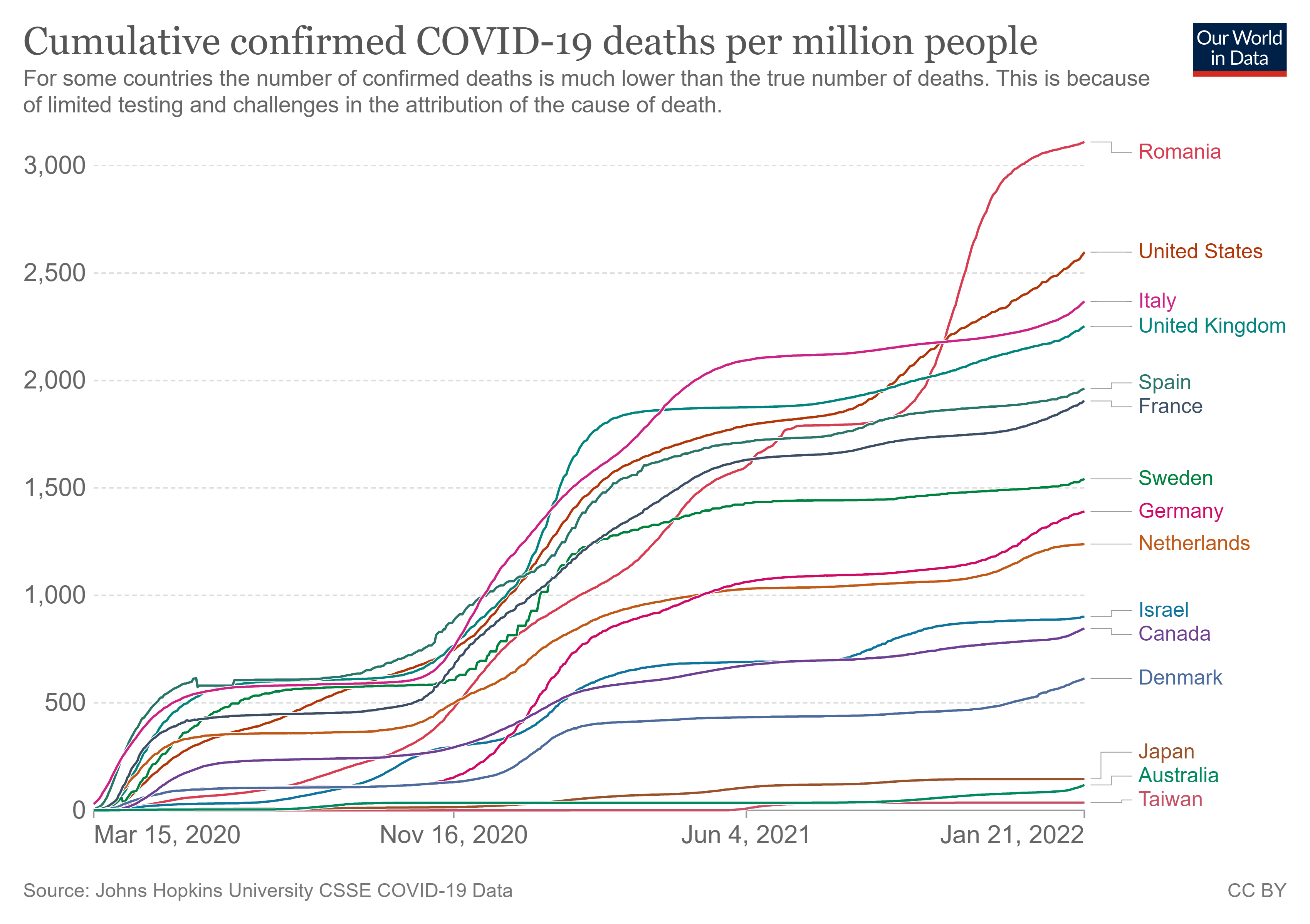 coronavirus-data-explorer.png