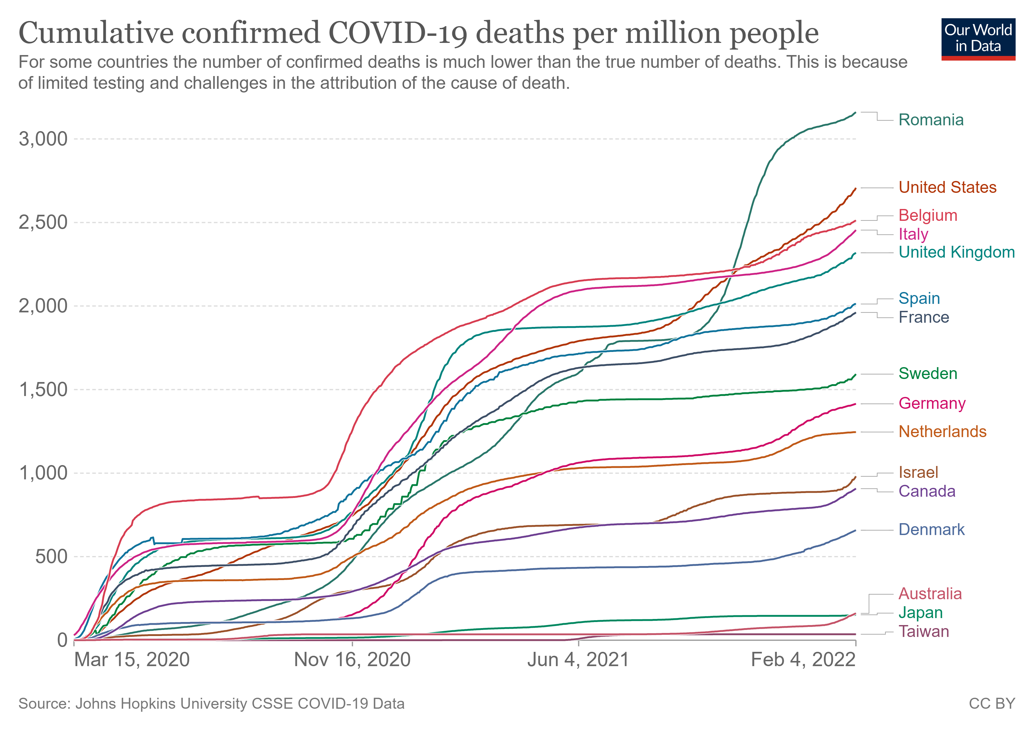 coronavirus-data-explorer.png