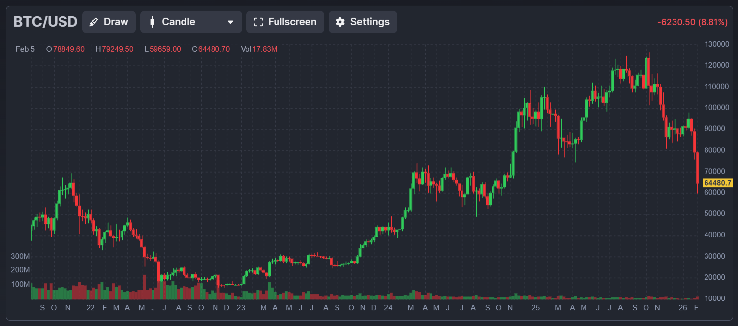 More_fiat_than_fiat.png
